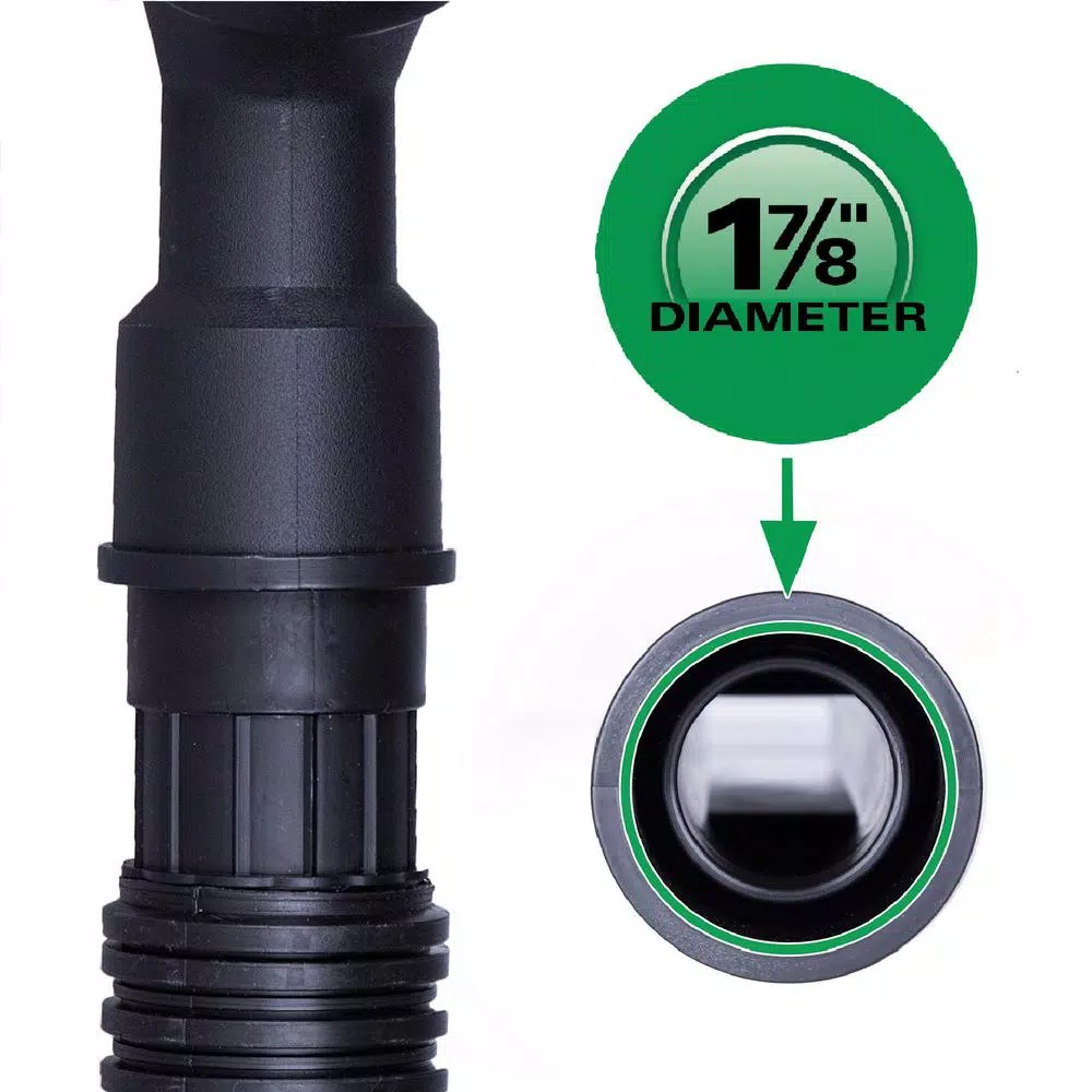 Budget π RIDGID 1-1/4 In. To 1-7/8 In. Dusting Brush And Crevice Tool Accessory Kit For RIDGID Wet/Dry Shop Vacuums π - Image 5