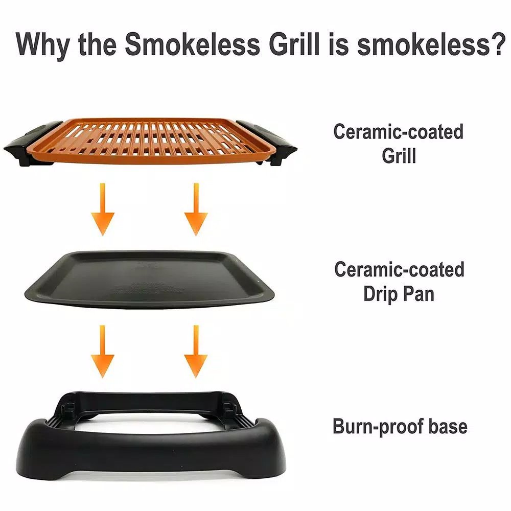 Best Pirce βοΈ Gotham Steel 234 Sq. In. Black Copper Non-Stick Ti-Ceramic Smoke-less Electric Indoor Grill & Griddle π - Image 7